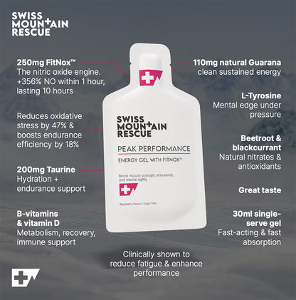 Peak Performance (15 Pack)